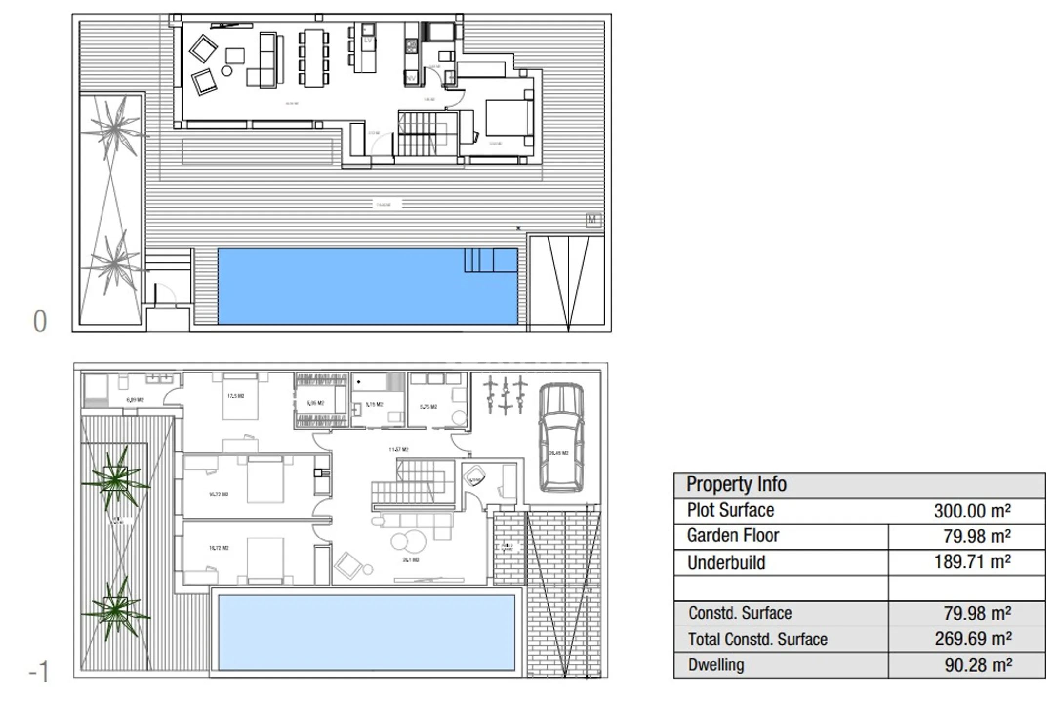 Finished modern villa in Rojales for sale — Floor Plan 1